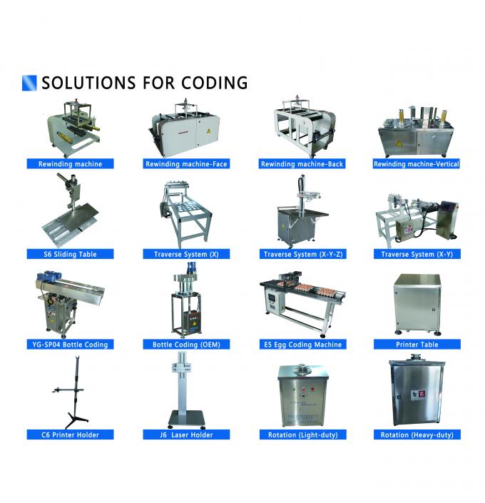 40m min Yougao Visual Inspection System with Product Detection And Rejection 0