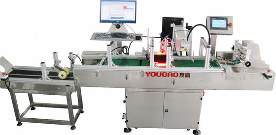 40m min Yougao Visual Inspection System with Product Detection And Rejection