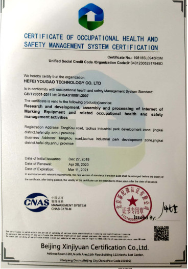 China Hefei Luox Yougao Technology Co., Ltd. Certification